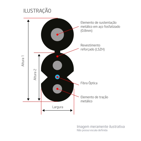 Cabo-Drop-Flat-Evus-Ilustracao-Transversal